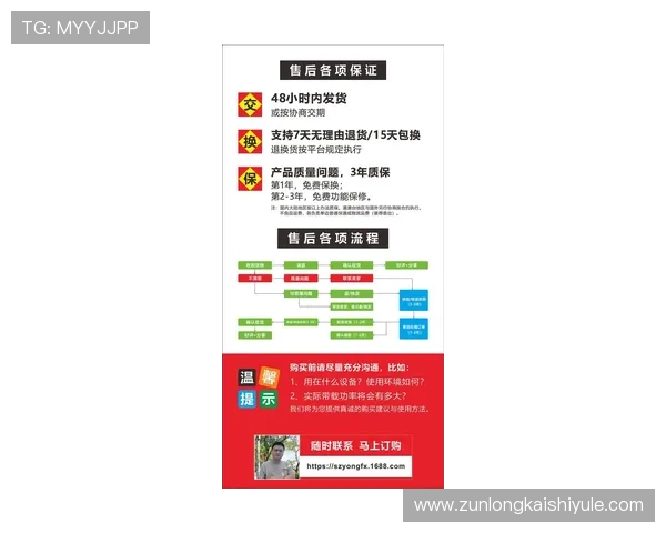 尊龙z6官网售后服务体系与维修保养政策介绍