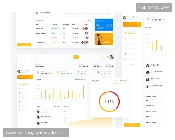 揭秘尊龙网址集团官网首页如何提升用户访问效率